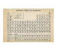 SHINEOFI Affiche Chimie du Tableau Périodique des Éléments