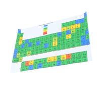 SHINEOFI Affiche Éducative Tableau Périodique Chimie 40x60 Cm Plastifiée Résistante à L’eau pour Décoration Salle de Classe et Étude au Lycée et Collège