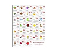 SHINERING Alphabet Russe Avec Mots Et Traduction Anglaise, Russe, Alphabet Ukrainien, Alphabet Suédois, Affiche Murale Décorative A3 40X50Cm Sans Cadre