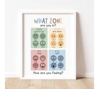 SHINERING Zones De Régulation Des Émotions : Tableau Des Émotions, Art Mural Sur Toile Pour Un Coin Calme Et Bien-Être Mental, Affiches Pour La Décoration Du Salon Et De La Maison 21X30Cm Sans Cadre