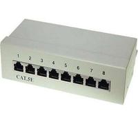 ShiverPeaks S/CONN maximum connectivity Panneau de brassage-cat 5e, blindé, 8 ports (75058)