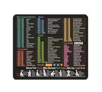 SHOOYIO Tapis de poste de travail de voyage, base antidérapante, surfaces lavables en machine, essentiel pour la gestion des feuilles de calcul, tapis de raccourci