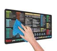 Shortcut Mat, Mousepad with Keyboard Shortcuts, Non Slip Oversize Desk Pad, 15.75x35.43x0.12 Inches, Dirt Resistant Computer Accessory for Programmers, Clerks, Spreadsheet Work, Study Rooms