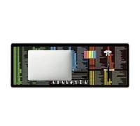 Shortcuts Keys Mice Pad, Anti-Slip Laptop Desk Mat, School Home Dorm Tabletop For Women Men Employees Beginners Personal Wellness Office Routine Daily Maintenance Accessory Set Case Kit Gift