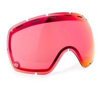 Shred Lentille Stupefy/rarify Double