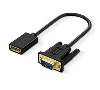 SHULIANCABLE Adaptateur HDMI vers VGA, Femelle à Mâle 1080P Transmission unidirectionnelle HDMI vers VGA ne Prend Pas en Charge l'audio (15CM)