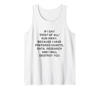 Si Je dis Tout d'abord : Phrase drôle, Sarcasme, préparation d'une Blague Débardeur