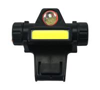 SiaBiced Lampe Frontale pour Masque de Soudage : Légère, Polyvalente et Confortable.