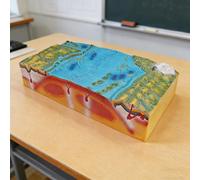 SICWEDIM Modèle tectonique de plaques géologiques 3D, modèle de topographie des fonds marins, outil pédagogique d'étude, modèle de distribution de formes de relief, pour salles de classe, laboratoires