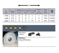 Disque diamant à tronçonner - Pro Béton - 125 x 22,2 mm SIDAMO