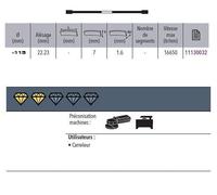 Sidamo - Disque diamant STAR CÉRAM D.115x22,23xh 7mm
