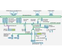 Siemens 6GK1905-0DA10 Connecteur hybride Taux de transfert LAN 12 MBit/s