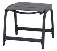 Siena Garden Tesoro Tabouret rembourré en Aluminium Anthracite Mat, Tissu Ranotex® Royal-Grey
