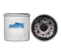 Sierra Guitars – FILTRO