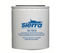 Sierra Gas Filter Clair