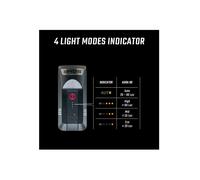 Sigma Sport Phare Avant Aura 90