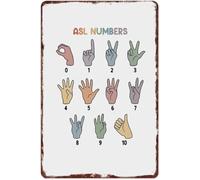 Sign Language Number Poster Metal Sign Wall Decor 8 X 12 in