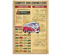 SIGNCHAT Camper Van Knowledge Affiche murale humoristique en métal 20,3 x 30,5 cm