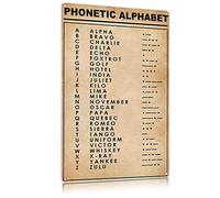 Signes en étain de l'alphabet phonétique, affiche Vintage de connaissance du Code Morse, Plaque métallique de pilote, résidence d'artiste, chambre à coucher, bureau, décoration murale 12x16 pouces