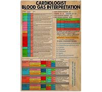 Signes métalliques en étain pour connaissances en cardiologie, plaques d'interprétation des gaz du sang, Guide de cardiologue, affiche de lecture, clinique, bureau, hôpital, décoration murale 8x12 p