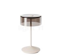 Sigor Numotion Lampe rechargeable LED beige Ce luminaire comporte des modules à LED prémontés de classes énergétiques A A++, A+, A