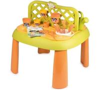 Silence Ca Pousse Scp Table De Jardinage