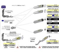 Silencieux Arrow Indy-Race en carbone, embout en carbone homologué pour Honda CBR RR Fireblade SP 1000 ccm année 2008 - 2014