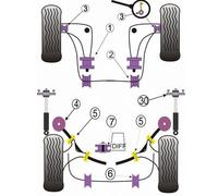 Silentblocs avant de berceau arrière en polyuréthane POWERFLEX pour BMW Z3 E36 Roadster et Coupé (12/1994-06/2002)