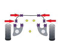 Silentblocs POWERFLEX de barre stabilisatrice arrière 28mm pour VW Transporter T4