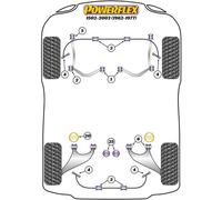 Silentblocs POWERFLEX de bras tirant pour BMW E10 (02)- par 2