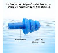 Silicone Ear Plugs,6 Pairs Of Sleep Stoppers,Noise Cancelling Stoppers,Reusable Ear Plugs For Swimming Pool
