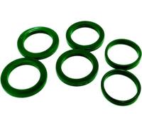Silicone Rings Guide for Rolling