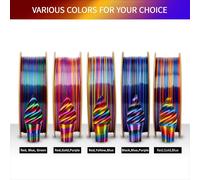 Silk Rainbow Twist Pla Filament, Fast Color Change For 3D Printing Filament, Silk Shiny Rainbow 1.75Mm +/- 0,03 Mm, 1Kg Spool (2.2 Lbs), Black Blue Purple[PLA9183653]