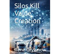 Silos Kill Value Creation: How Al Connects Sales and Supply Chain