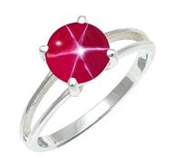 SILVERTROVE avec pierre précieuse Saphir rose Linde Star (laboratoire) Pour homme et femme Bague plaquée argent Toutes tailles Fait main Cadeau Bijoux CRG1258BH_53 (16.9)