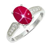 SILVERTROVE Bague avec pierre précieuse Saphir rose Linde Star (laboratoire) Laiton plaqué argent Laiton plaqué argent Pour homme et femme Cadeau Toutes tailles Bijoux CRG1250BH_53 (16.9)