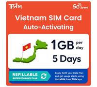 SIM Vietnam Données | 5 Jours 1 Go/Jour | Activation Automatique | Vitesse 5G + Partage de Connexion | Aucun Numéro de Téléphone | Plan Rechargeable Via l'App InstaSIM