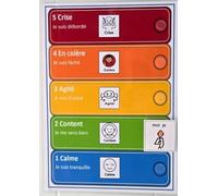 SIMAO TOYS Support visuel vif émotions enfants - Aide Enfants Comprendre Émotions -Communication Non Verbale/TSA/TDAH Outil