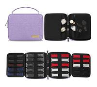 SIMBOOM Organisateur de Bracelet de Montre, Nylon Étanche Sac De Rangement pour Bracelet de Montre Tient 20 Bracelets de Montre Sac De Rangement pour Bracelets de Montres Stylos - Violet