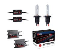 Simoni Racing Spa C5H7 Xénon Kit Slim Canbus HID, 35 W