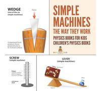 Simple Machines: The Way They Work - Physics Books for Kids Children's Physics Books