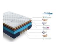 SIMPUR RELAX - Matelas 180x200 - Real Confort - Épaisseur 25 cm - Mousse à Mémorie de forme Visco Soft® - Double face été-hiver