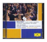 Sinfonia Concertante & Co