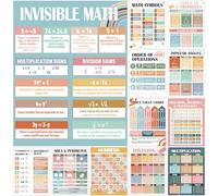 Sinload Lot de 12 affiches de mathématiques - Décorations éducatives pour le bureau, les centres d'apprentissage des mathématiques (bohème, pastel)