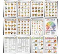 Sinload Lot de 12 listes de régime alimentaire Reflux acide Reflux acide Tableau de plan de repas Soulagement des gerds Liste d'épicerie pour le cancer de l'estomac gastrite