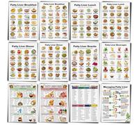 Sinload Lot de 12 tableaux alimentaires pour foie gras - Liste des aliments - Guide alimentaire pour décoration de chambre et de cuisine