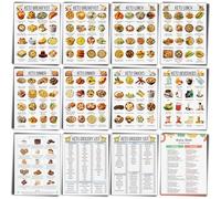 Sinload Lot de 12 tableaux de régime cétogène Liste des aliments Liste d'épicerie Keto Guide nutritionnel Poster mural