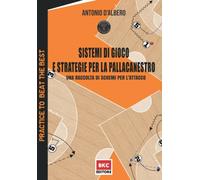 Sistemi di gioco e strategie per la pallacanestro: Una raccolta di schemi per l’attacco