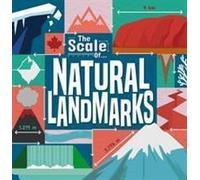 Sites naturels