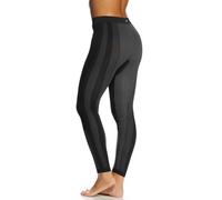 Sixs Sous-pantalons Carbon Pnx Wb